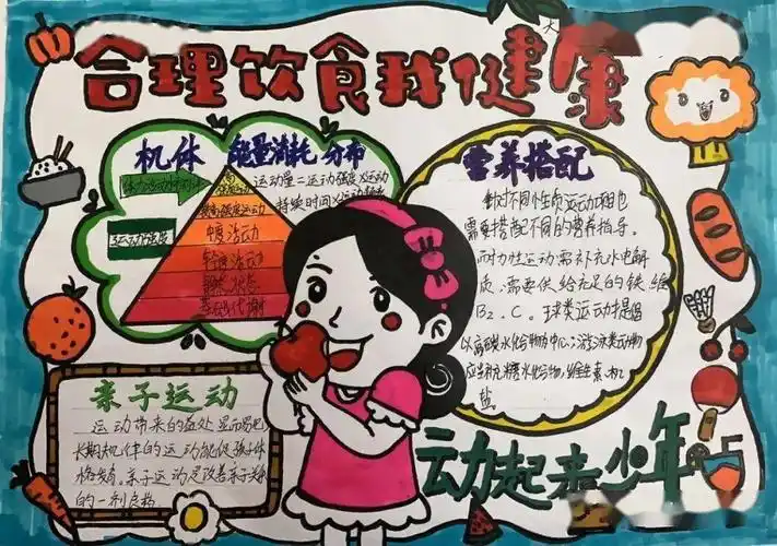 【获奖作品9】学生营养健康科普堂《动起来,少年!》入选作品