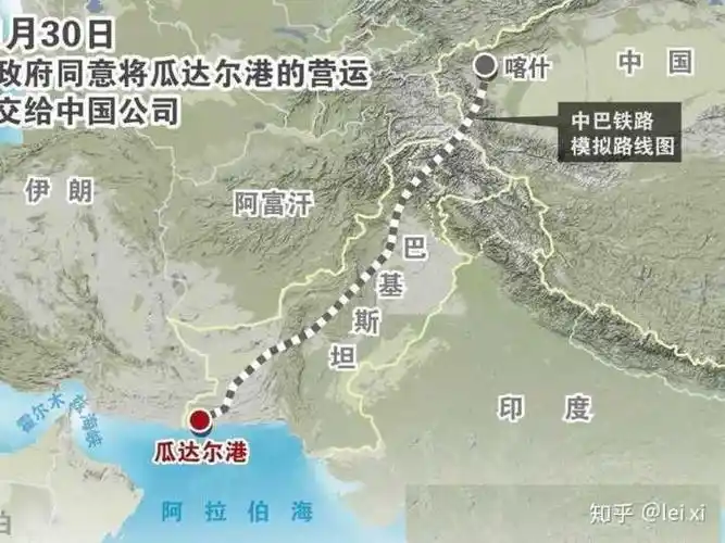 看起来很美的中巴经济走廊