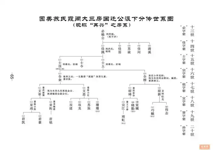 南安园美霞间大三房