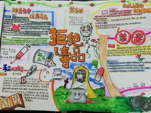 海口市琼山中学七年级举办禁毒手抄报比赛活动