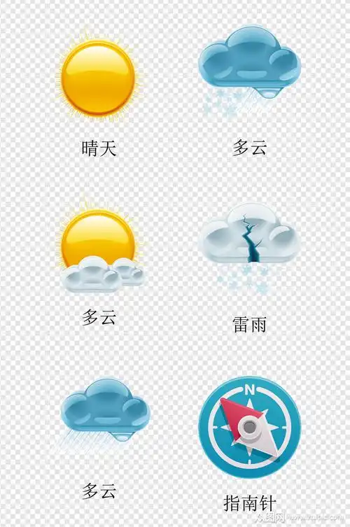 卡通天气预报素材