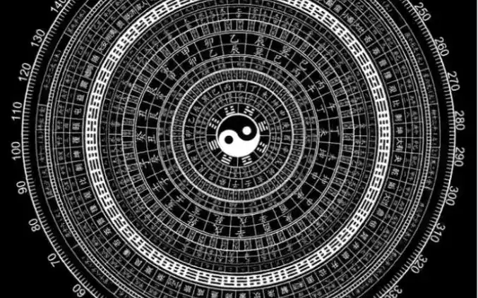 传统八卦图(无水印)