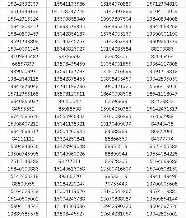 有你吗116个电话号码