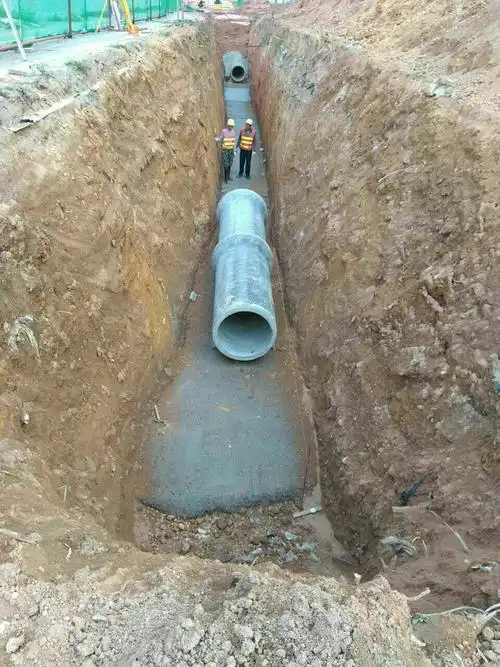 铜鼓人行天桥   东侧  北面  雨水管线y58～y59  管道安装