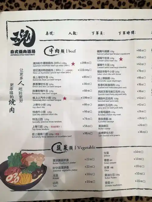 姐妹们 今天吃点啥 点餐号码及菜单