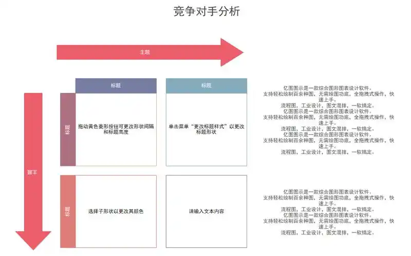 1分钟绘制好看的关系矩阵图) - 正数办公
