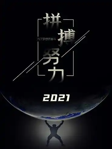 2021拼搏努力励志海报地球力量梦想奋斗