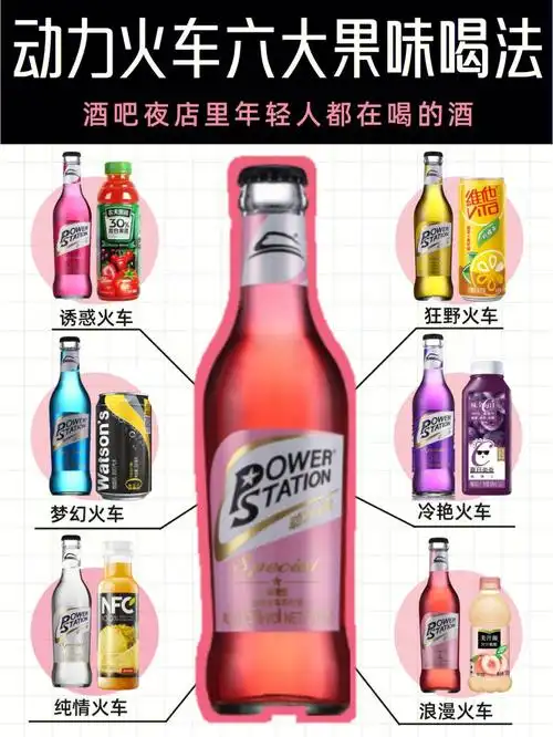 酒吧夜店火爆的动力火车get最全喝法