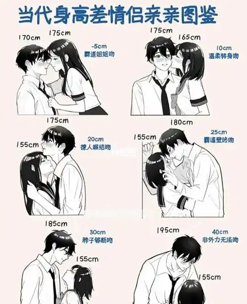 情侣身高亲吻图