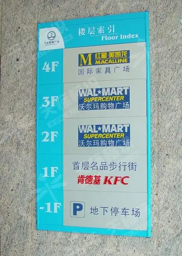 南京万达购物广场楼层索引牌