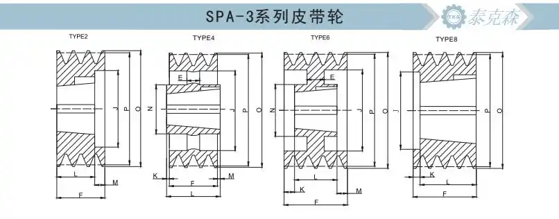 a型3槽皮带轮/spa160-3-2517锥套皮带轮/泰克森机械