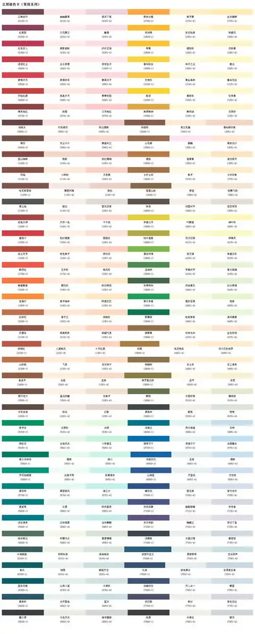 展开全部 自己看吧,图片为立邦漆的比色卡.