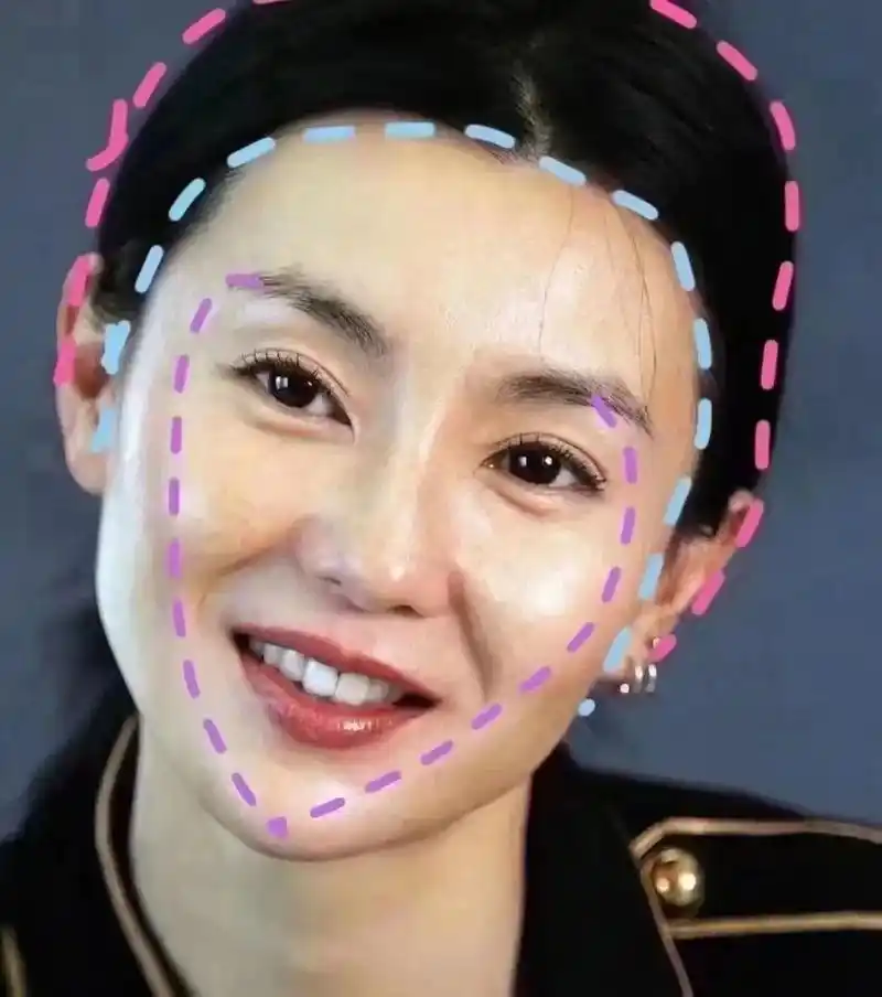 脸】女明星上镜的9215密019969♀15颞骨宽于7915额头