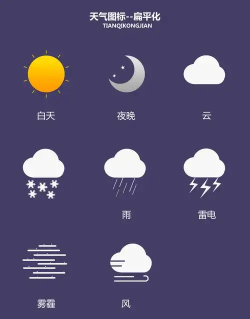 天气图标