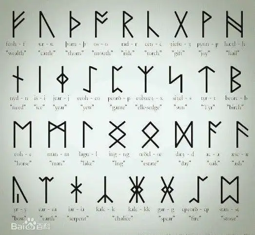 (这个符文在动画《骨傲天》的后期也会出现)相传在奥丁用一只右眼作为