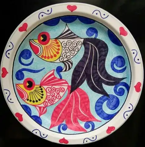 盘子装饰画盘子装饰画简单又漂亮