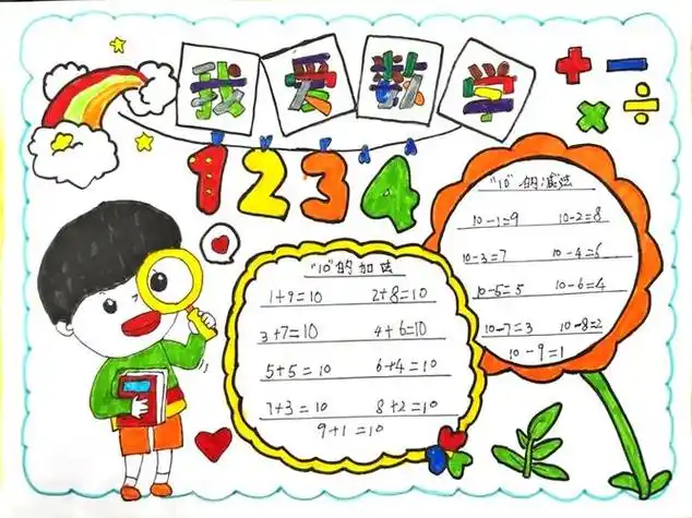 有趣的小学三年级的数学手抄报有趣的数学手抄报