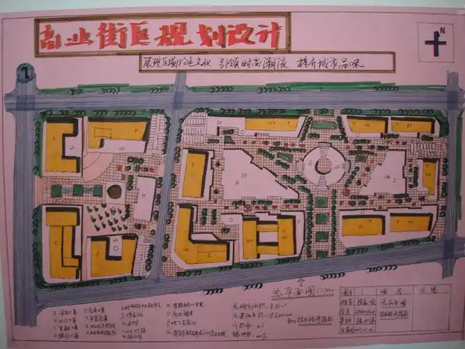 商业街规划设计