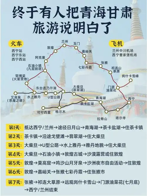 青海 甘肃旅游攻略!青甘大环线6天跟团游旅行团推荐!_前往_西宁_兰州