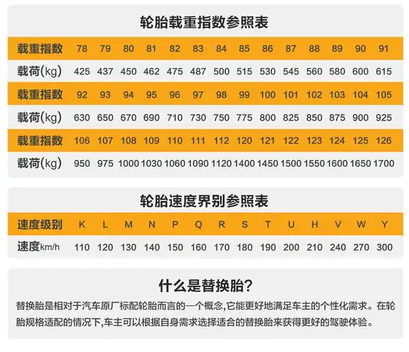 【德国马牌245/45r18】德国马牌(continental) 轮胎/汽车轮胎 245/45r