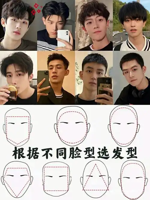 男生发型推荐根据脸型选发型昆明男发设计