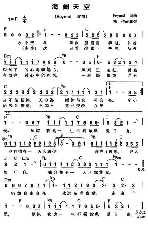 00元海阔天空曲谱海阔天空简谱beyond简谱f调打谱啦0浏览2023-09-10