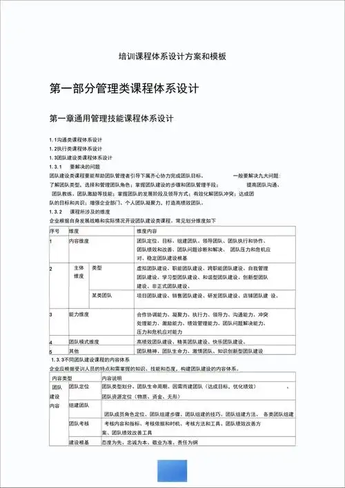 培训课程体系设计方案与模板