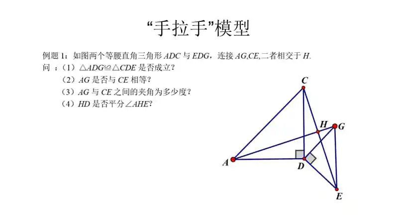 从手拉手模型到脚踢脚模型的猜想pptppt
