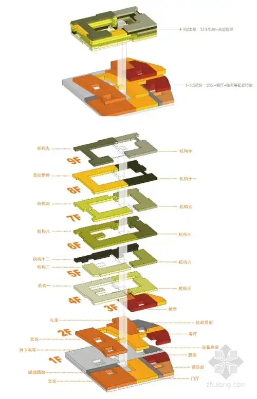 9层现代风格办公建筑设计分析图
