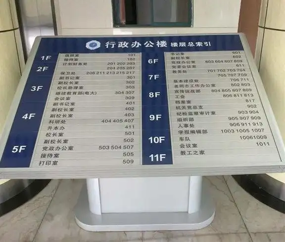 行政办公楼楼层总索引_学校系统标牌_标牌_标识标牌_标牌制作定做
