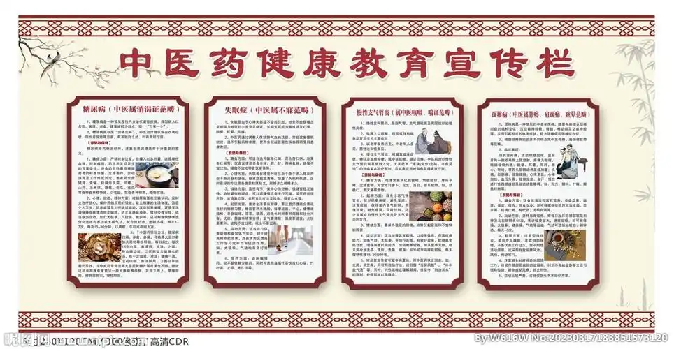 中医宣传栏设计图__展板模板_广告设计_设计图库_昵图网nipic.com