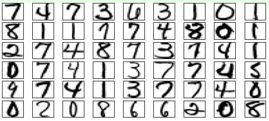 图13-10 手写数字集
