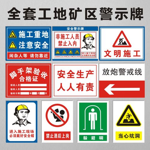工地施工警示牌矿山矿区工程标识牌建筑现场戴安全帽标志牌文明标语
