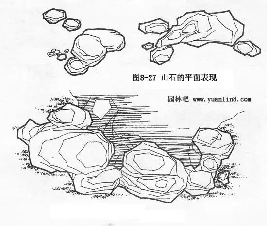 山石的平面表现