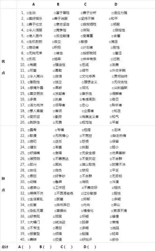 性格倾向测试表格