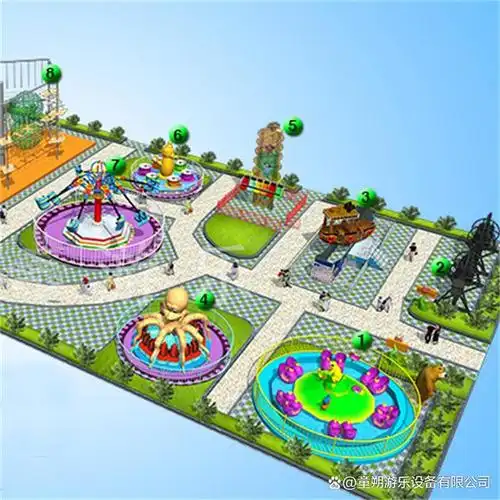 随着游乐设备行业的不断发展,游乐场的样式也不断更新.