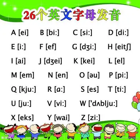 26个字母怎么读