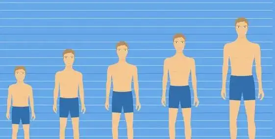 165厘米;30%左右的男生家长期待孩子身高能在175厘米-180厘米之间,6