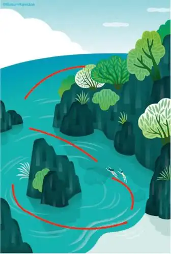 绘画的12个构图法则.