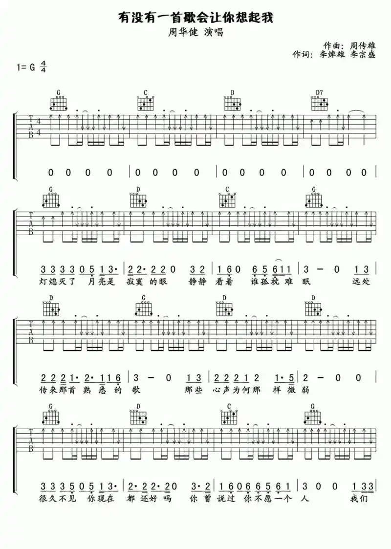 是不是穿上旧衣服回到当初的地点就能重拥过去#吉他谱#有没有那 - 抖