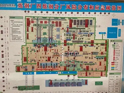 炼钢厂平面图