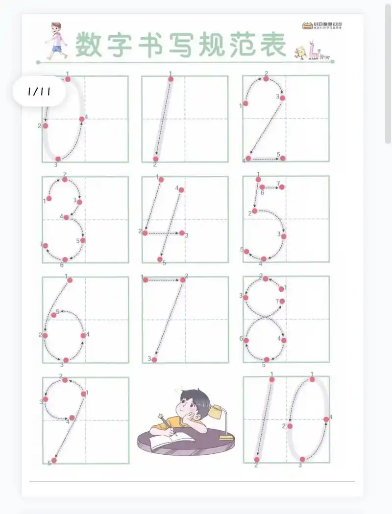 数字1-1o的规范写法!给孩子打印出来练习吧!带点点顺序的 - 抖音