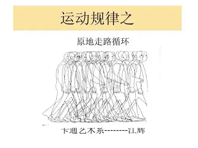 运动规律之 原地走路循环 卡通艺术系--------江辉
