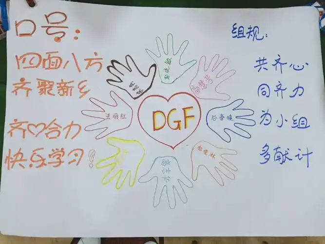 省骨干教师培育对象集中研修——破冰之旅 团队建设(第二组)