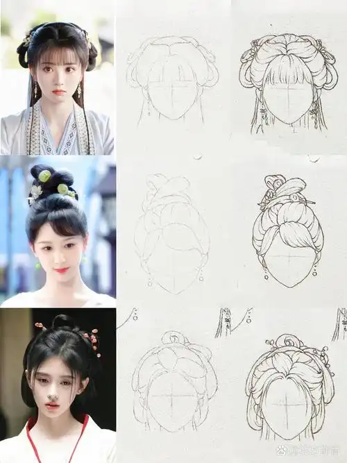所以我画了几个简单的发型,含步骤图~可临摹练习~ 画的是    的古装