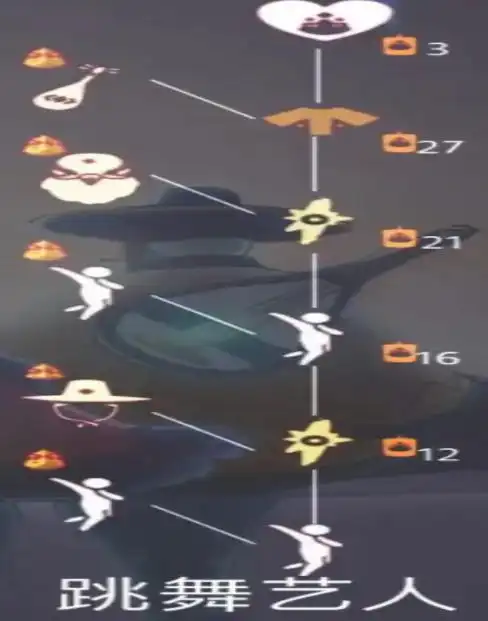 sky光遇明制帽长什么样子获得方法攻略 值不值得兑换(3)