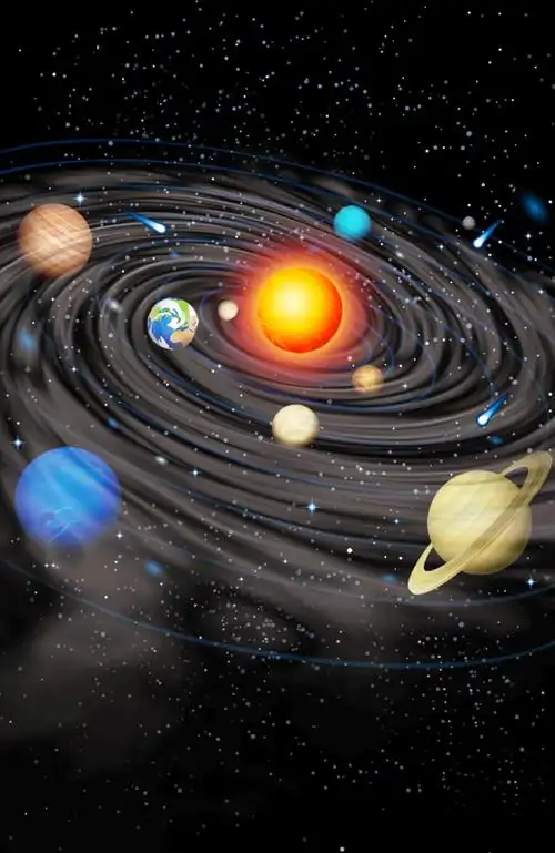 太阳系运行真实轨迹,太阳系是怎样形成的-装修第一网