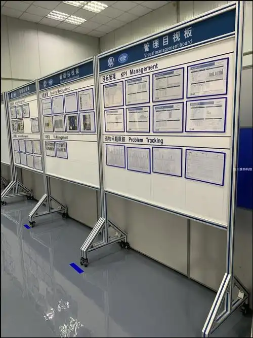 24x24m车间安全管理看板双面磁性车间展板工位看板易擦书写车间管理