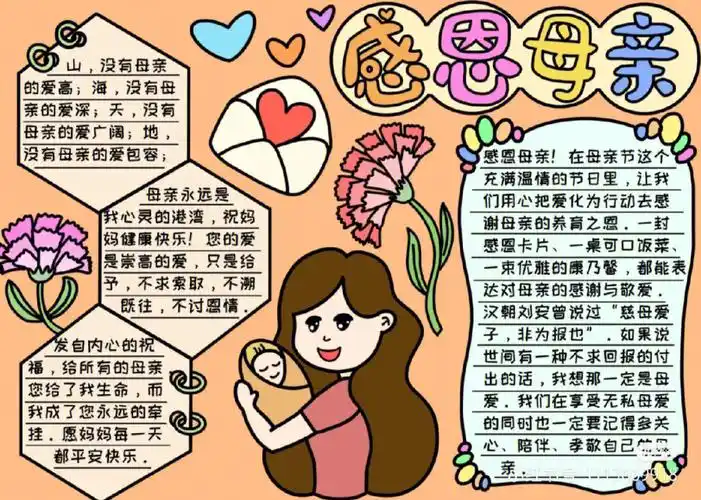母亲节手抄报加模板加文字来啦
