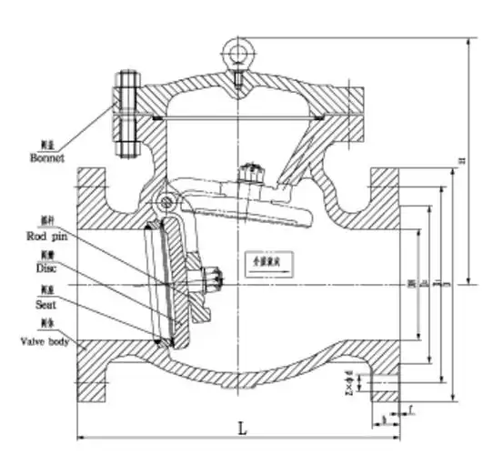 各种止回阀工作原理图大全